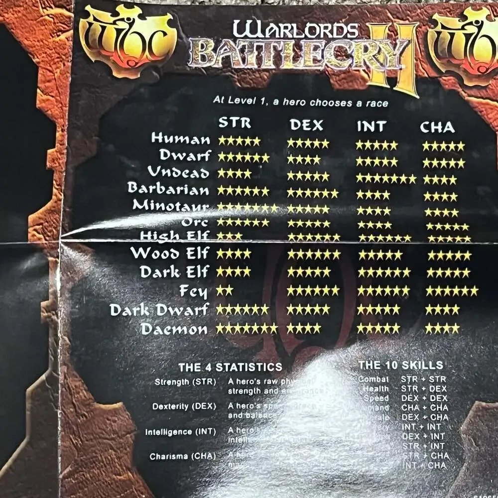 Warlords Battlecry II PC CD-ROM Big Box Edition
